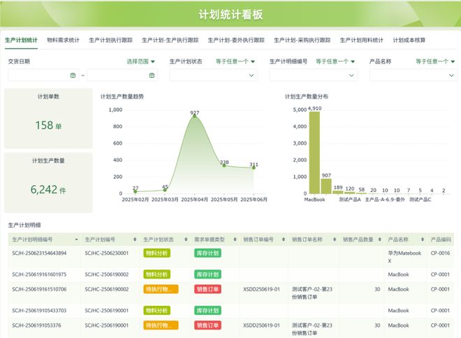 平台实用测评推荐：企业级零代码工具选型指南AG真人澳门百家家乐2025 年中国低代码(图1)